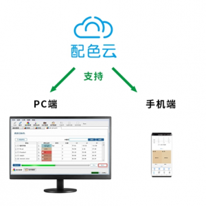  配色云塑料配色管理軟件